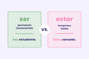 Ser and estar comparison chart showing how ser describes permanent characteristics while estar describes temporary states in Spanish.